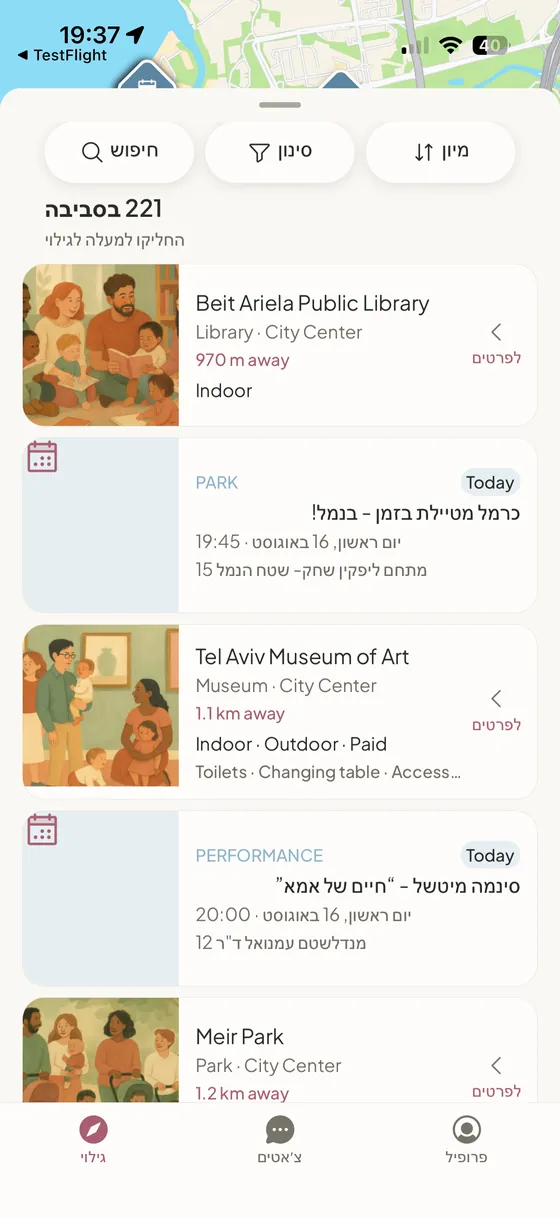 רשימת המקומות והאירועים הקרובים באפליקציית NestUp: ספריית בית אריאלה, מוזיאון תל אביב לאמנות, גן מאיר ואירועים למשפחות.